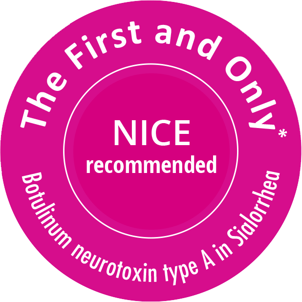 The first and only NICE recommended Botulinum neurotoxin type A Sialorrhea