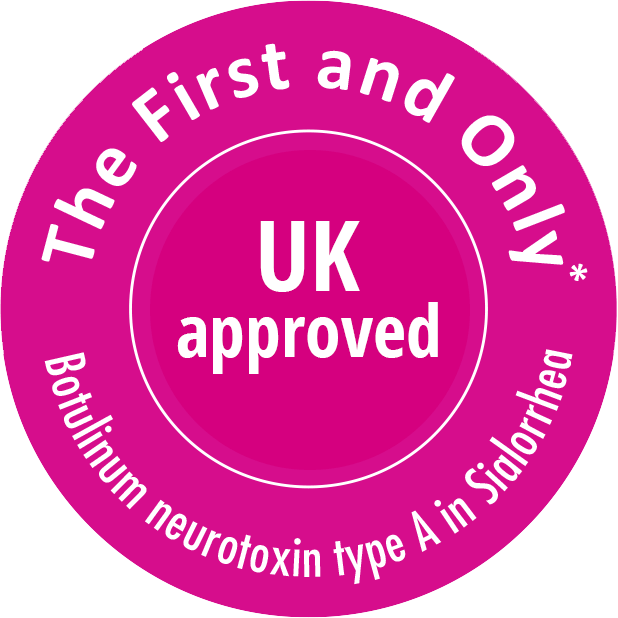 The first and only NICE recommended Botulinum neurotoxin type A Sialorrhea